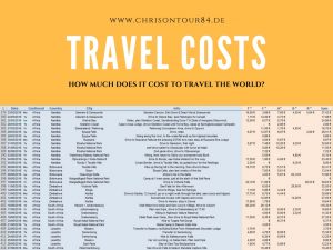 Travel Costs